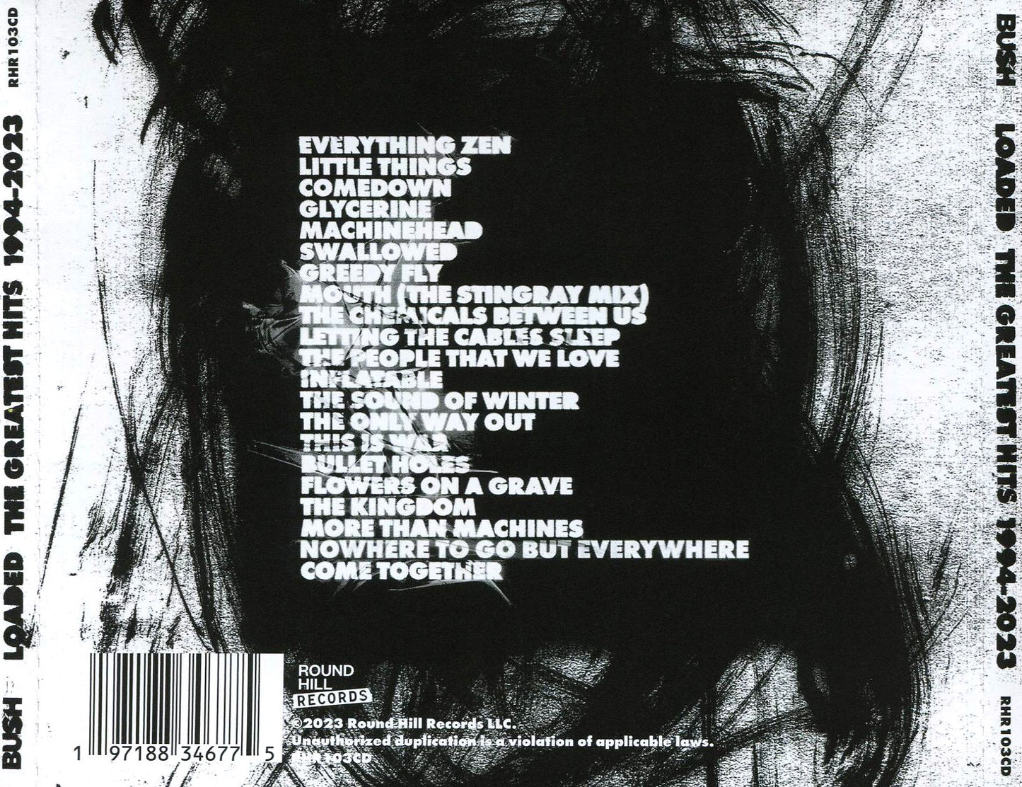Loaded: The Greatest Hits 1994-2023