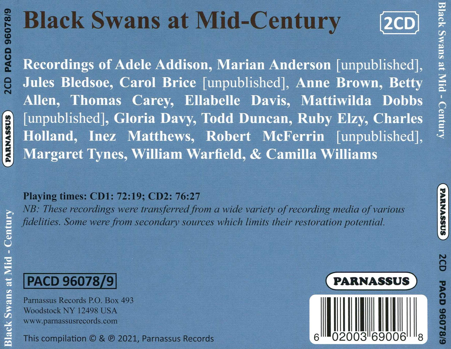 Black Swans: At Mid Century