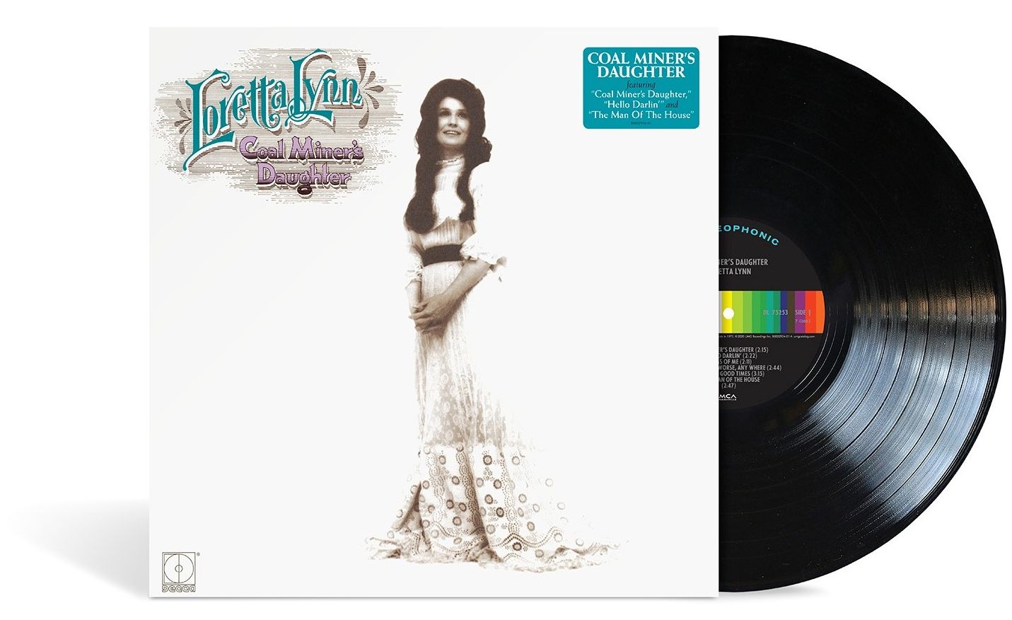 Coal Miner's Daughter (Loretta Lynn)