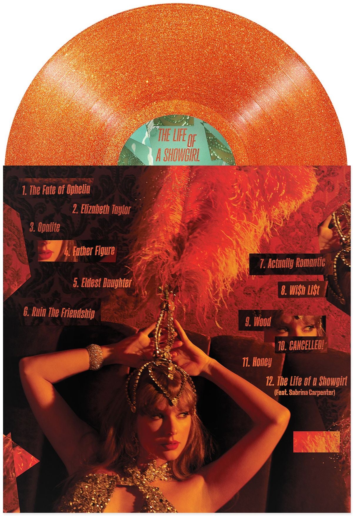 Life Of A Showgirl: Sweat & Vanilla Perfume (Taylor Swift)