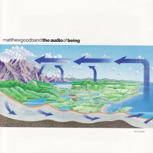 Audio of Being