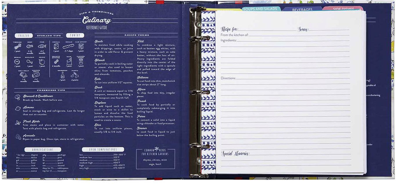 Provence Family Recipe Memory Book
