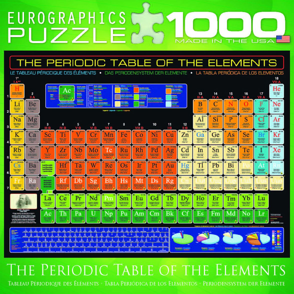 Periodic Table of Elements 1000 pc Puzzle