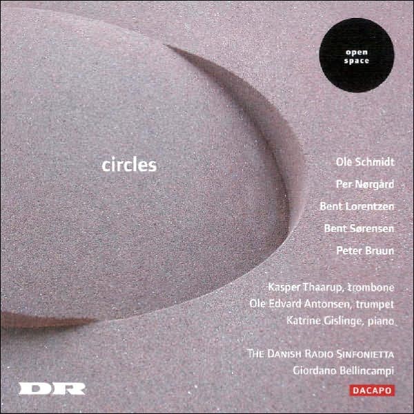 Circles