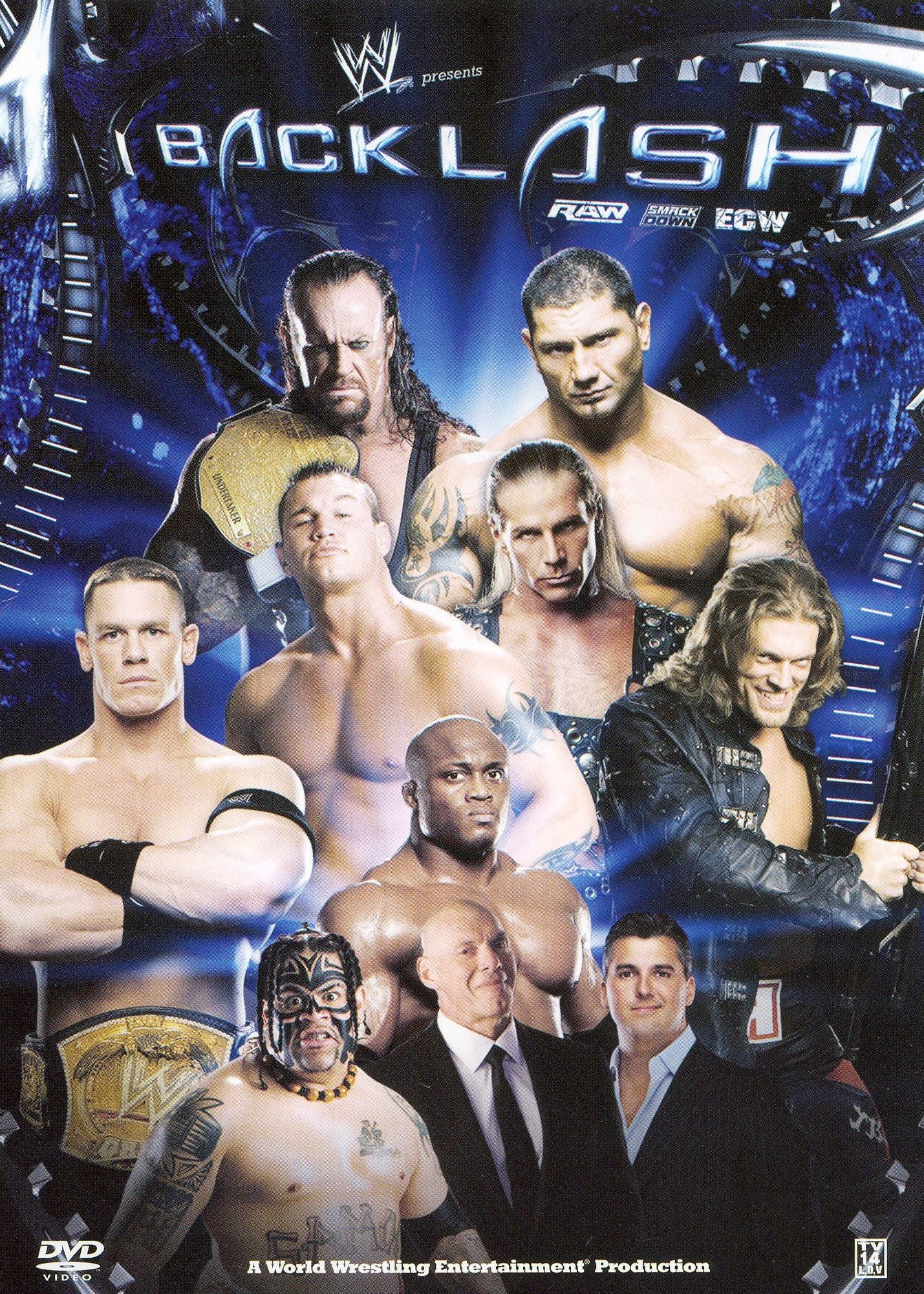 WWE: Backlash 2007
