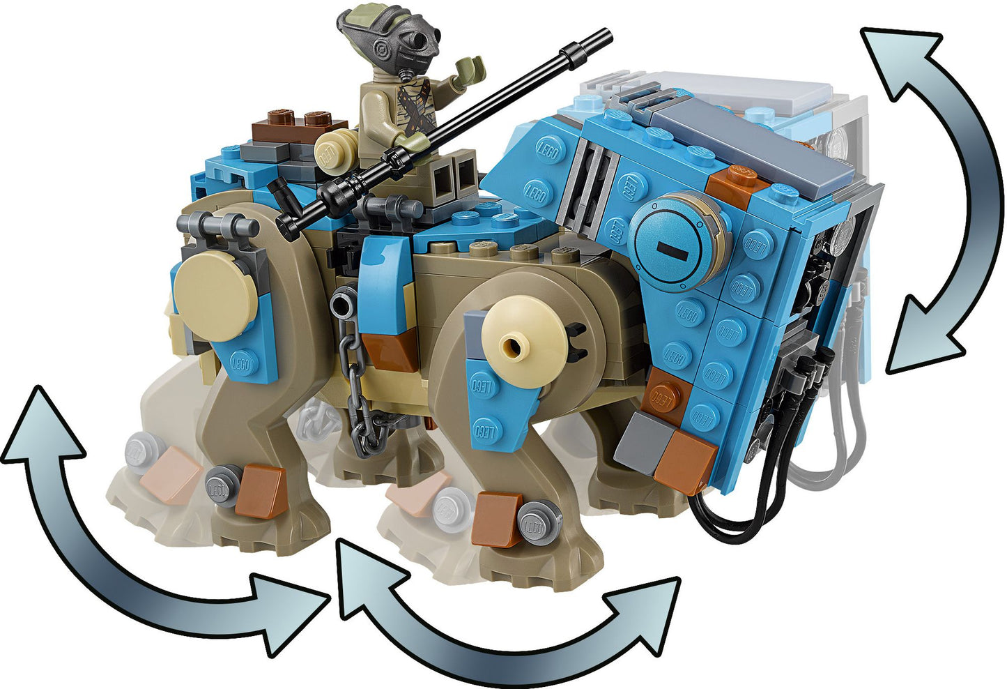 75148 LEGO Star Wars Encounter on Jakku