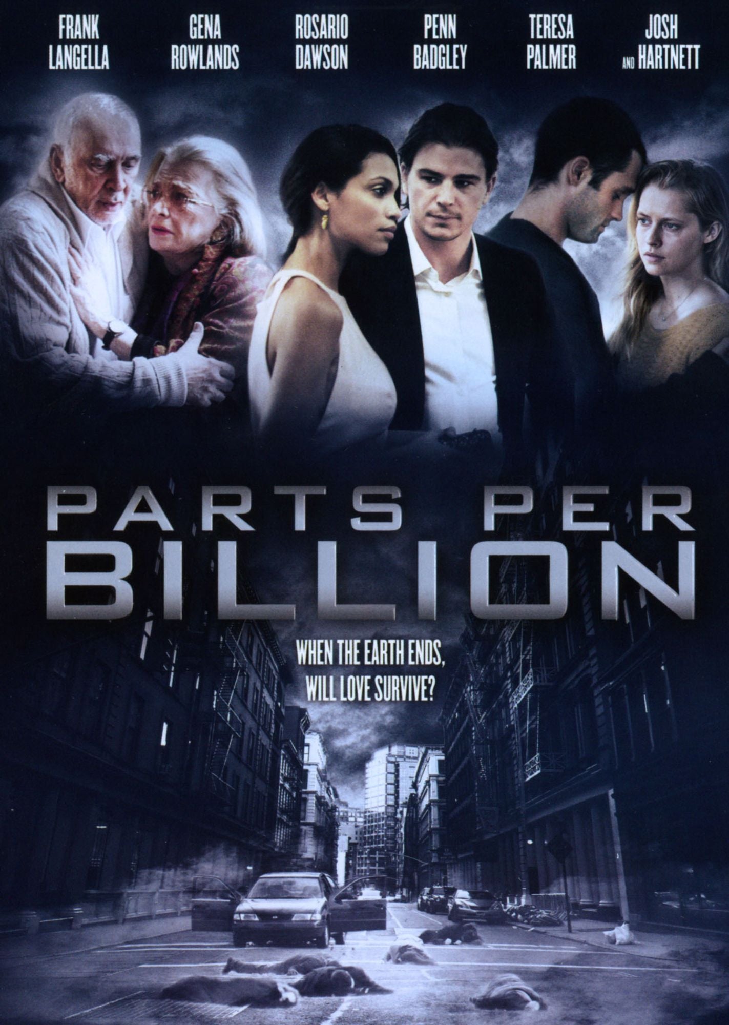 Parts Per Billion