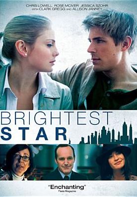 Brightest Star