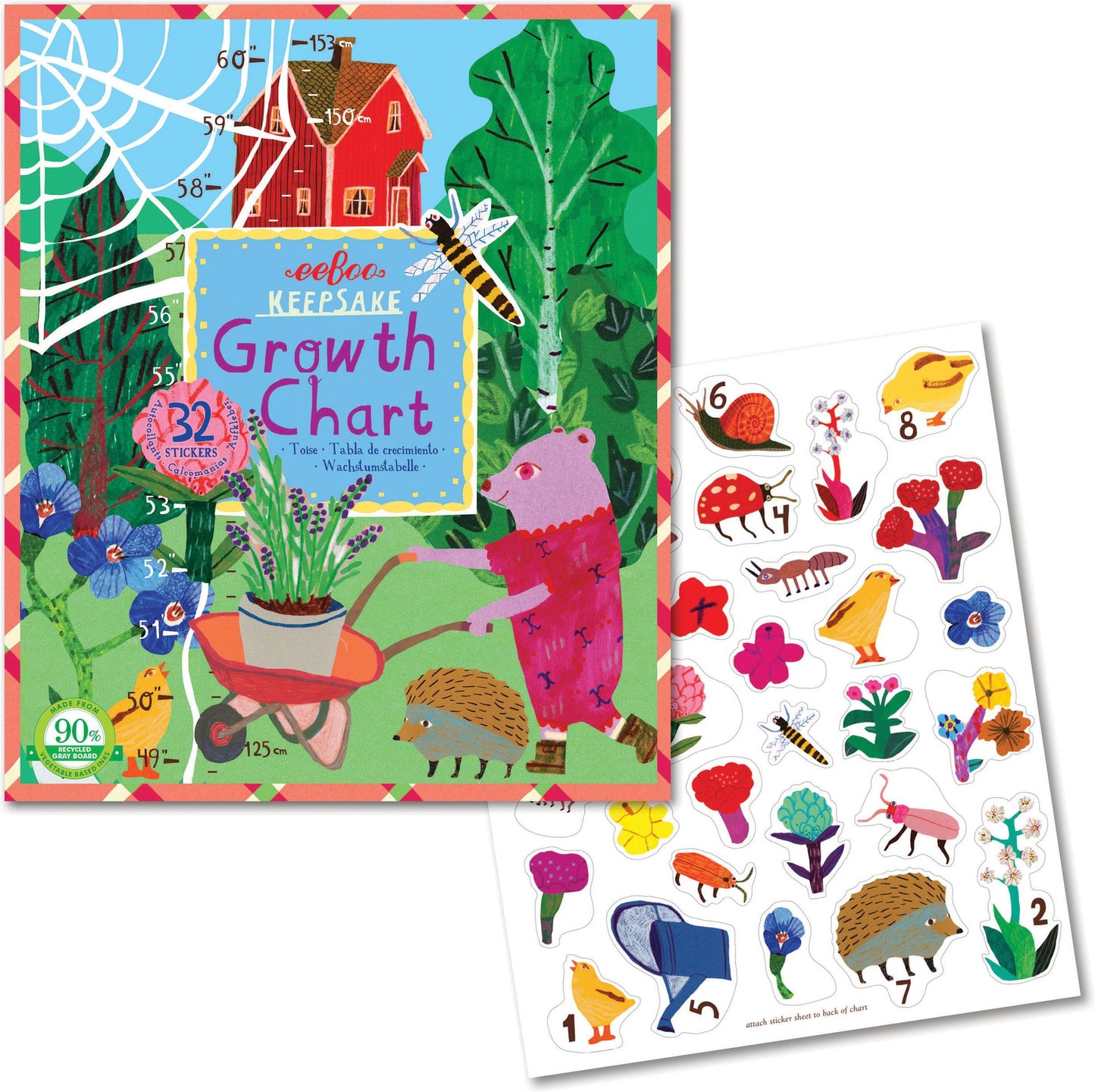 Making the Garden Growth Chart
