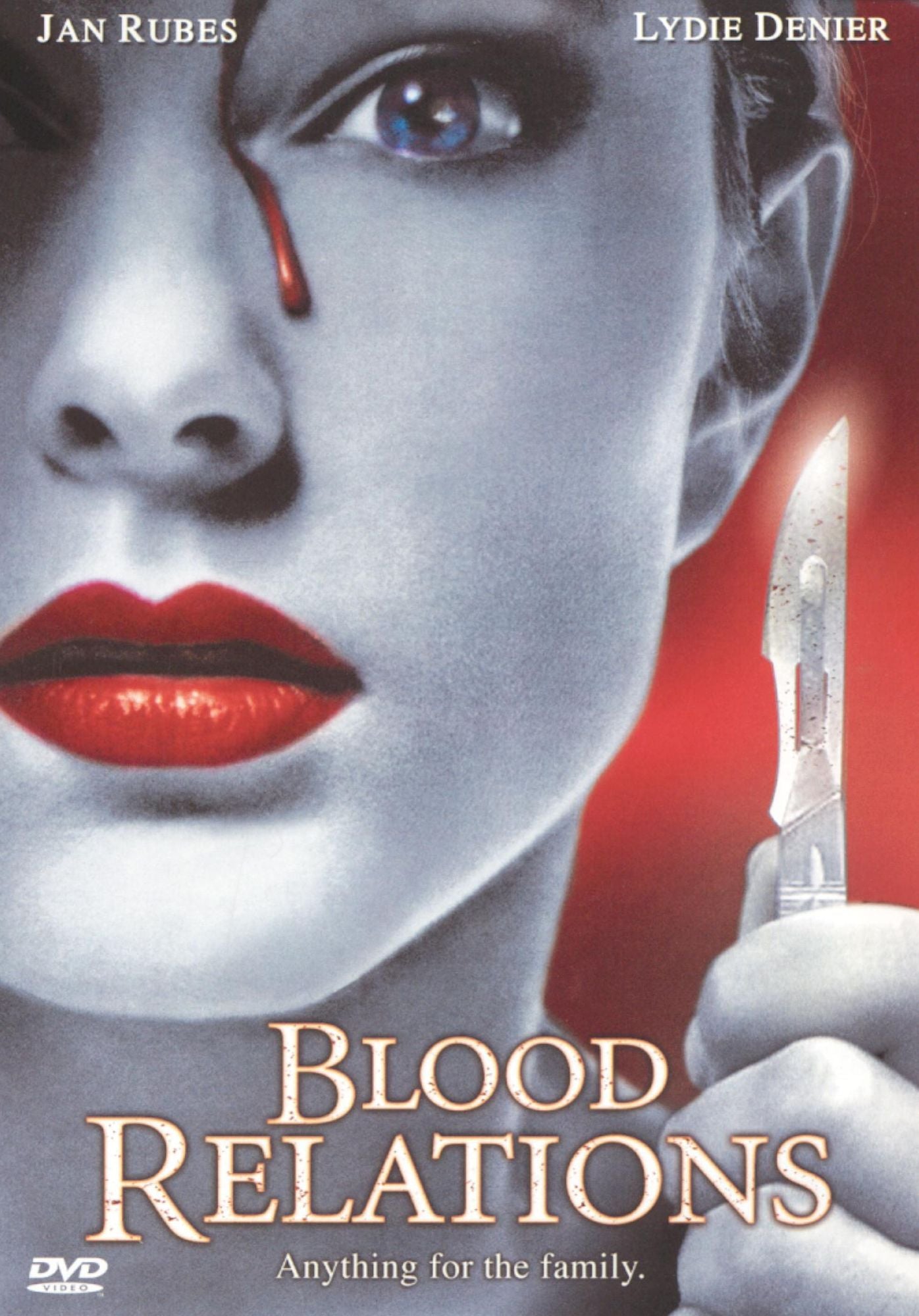 Blood Relations
