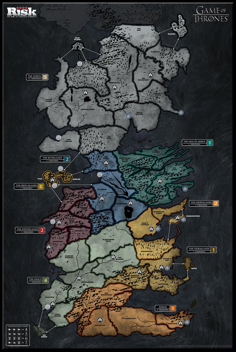 Risk: Game of Thrones