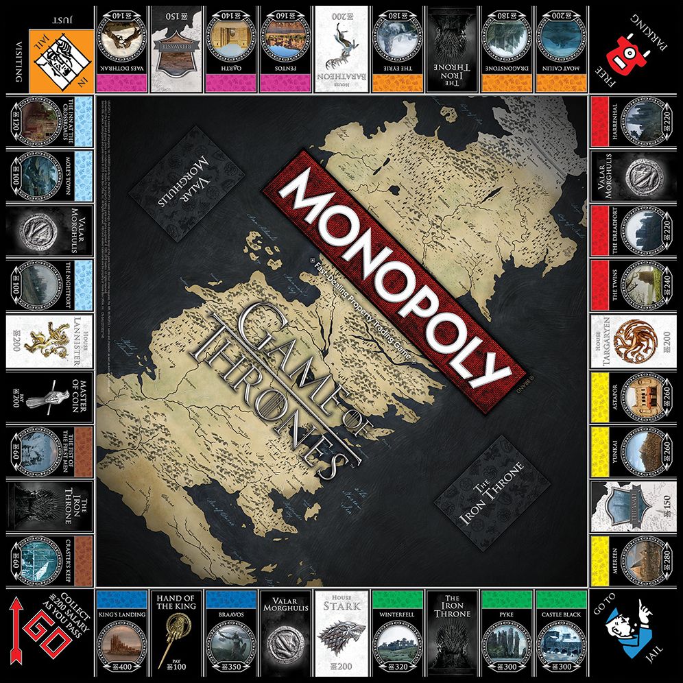 MONOPOLY: Game of Thrones Collector's Edition