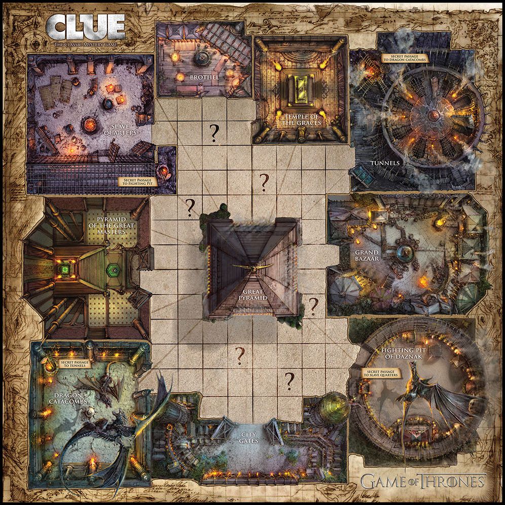 CLUE: Game of Thrones