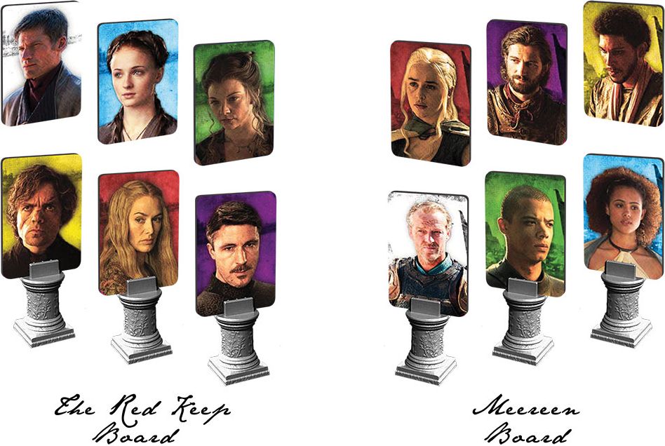 CLUE: Game of Thrones