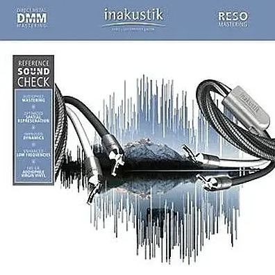 Reso: Reference Soundcheck