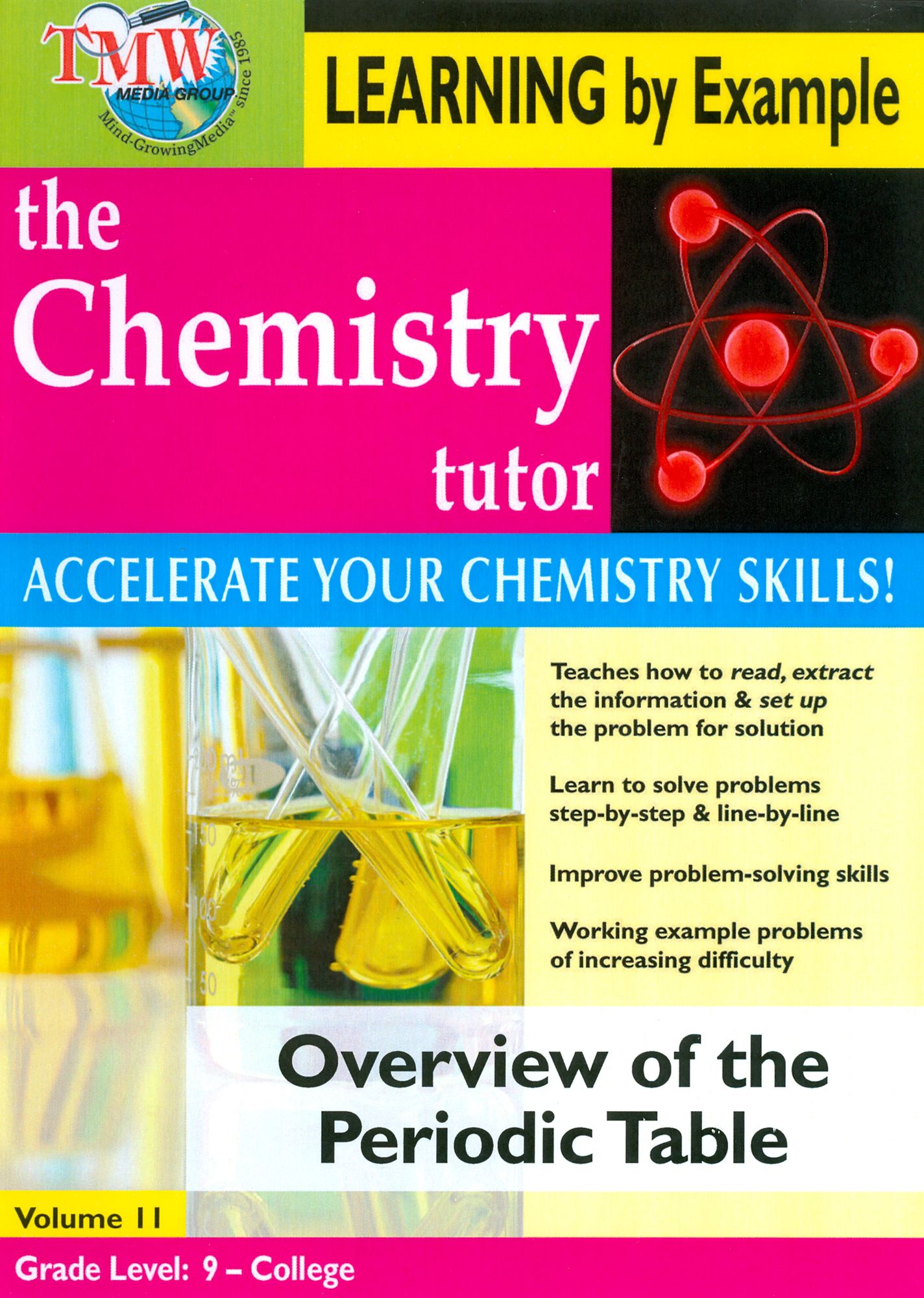 The Chemistry Tutor: Overview of the Periodic Table