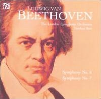 Beethoven: Symphonies Nos. 6 & 7