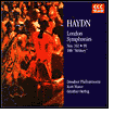 Joseph Haydn: London Symphonies Nos. 99, 100 & 102
