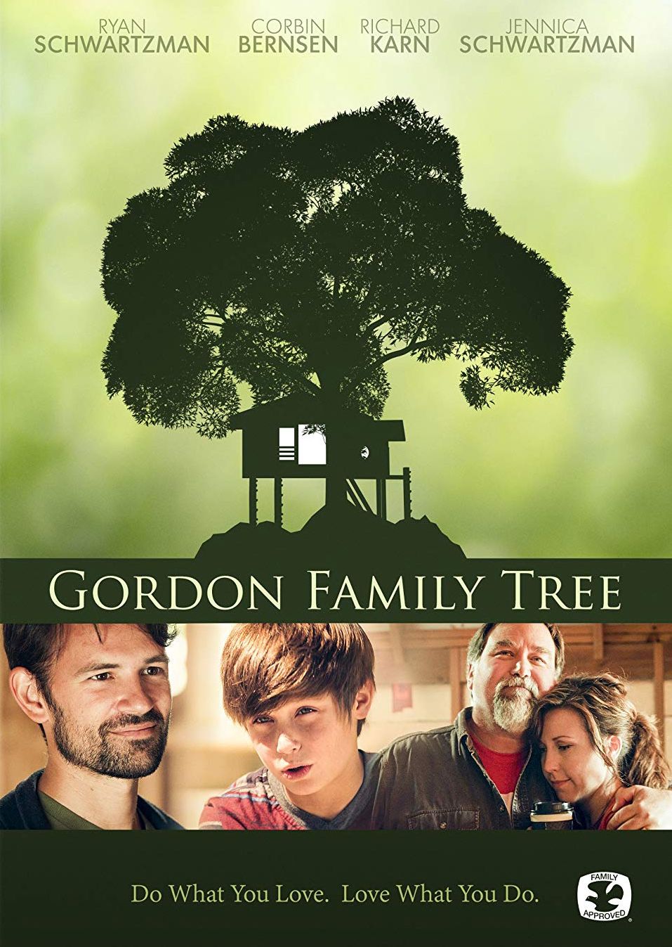 Gordon Family Tree