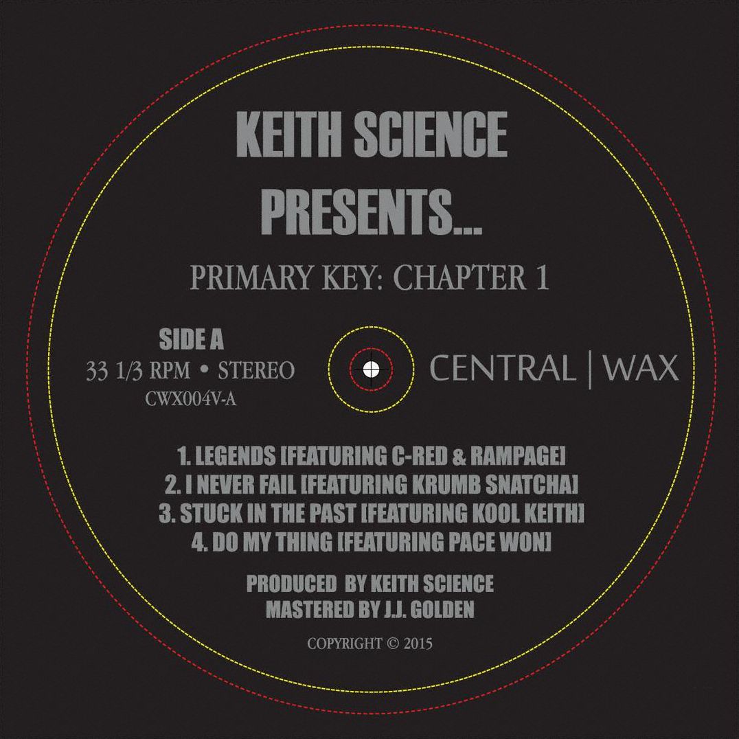 Primary Key: Chapter 1