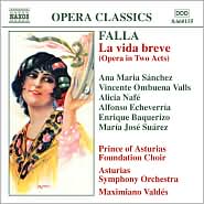 Falla: La vida breve