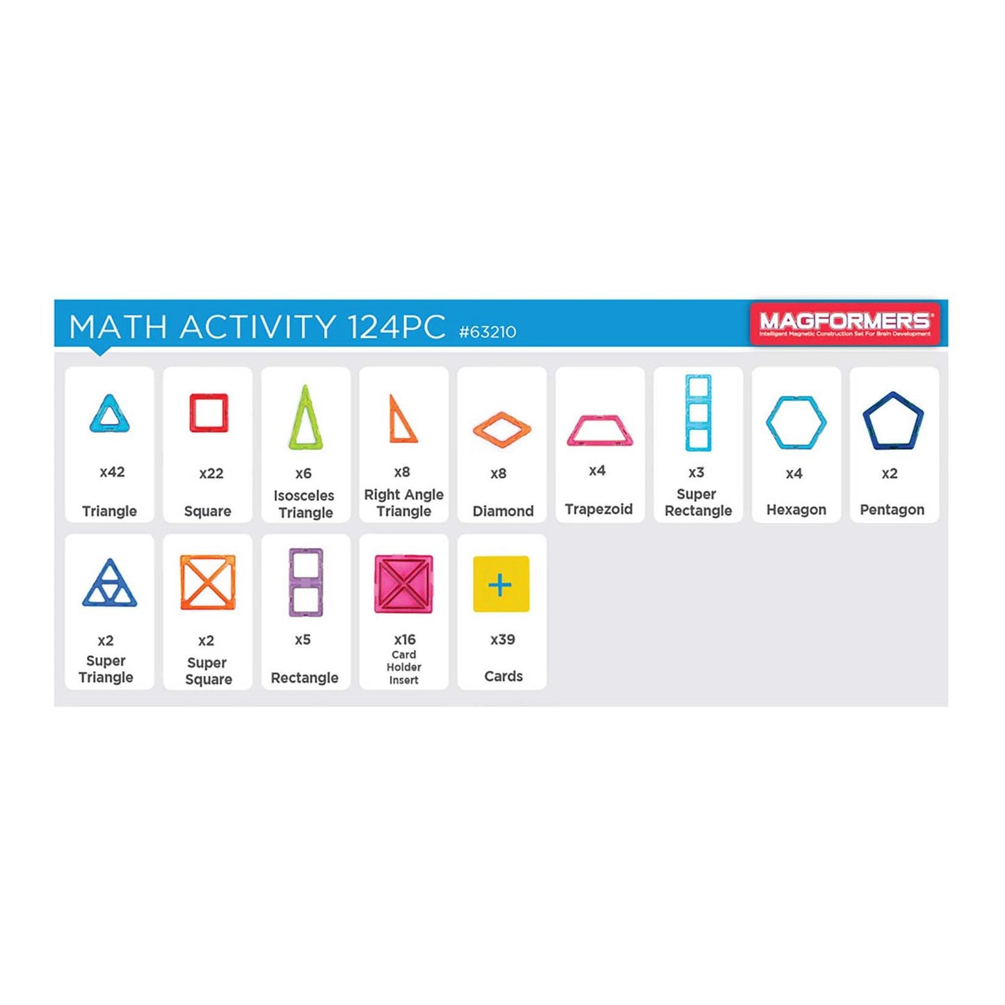 Magformers Math Activity 124 Piece Magnetic Construction Set
