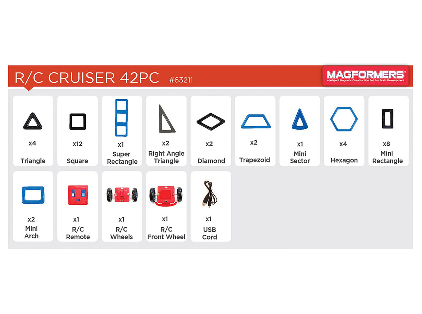 R/C Cruisers 42pc Set