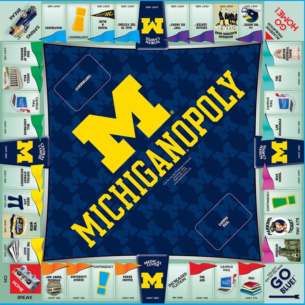 University of Michigan - Michiganopoly