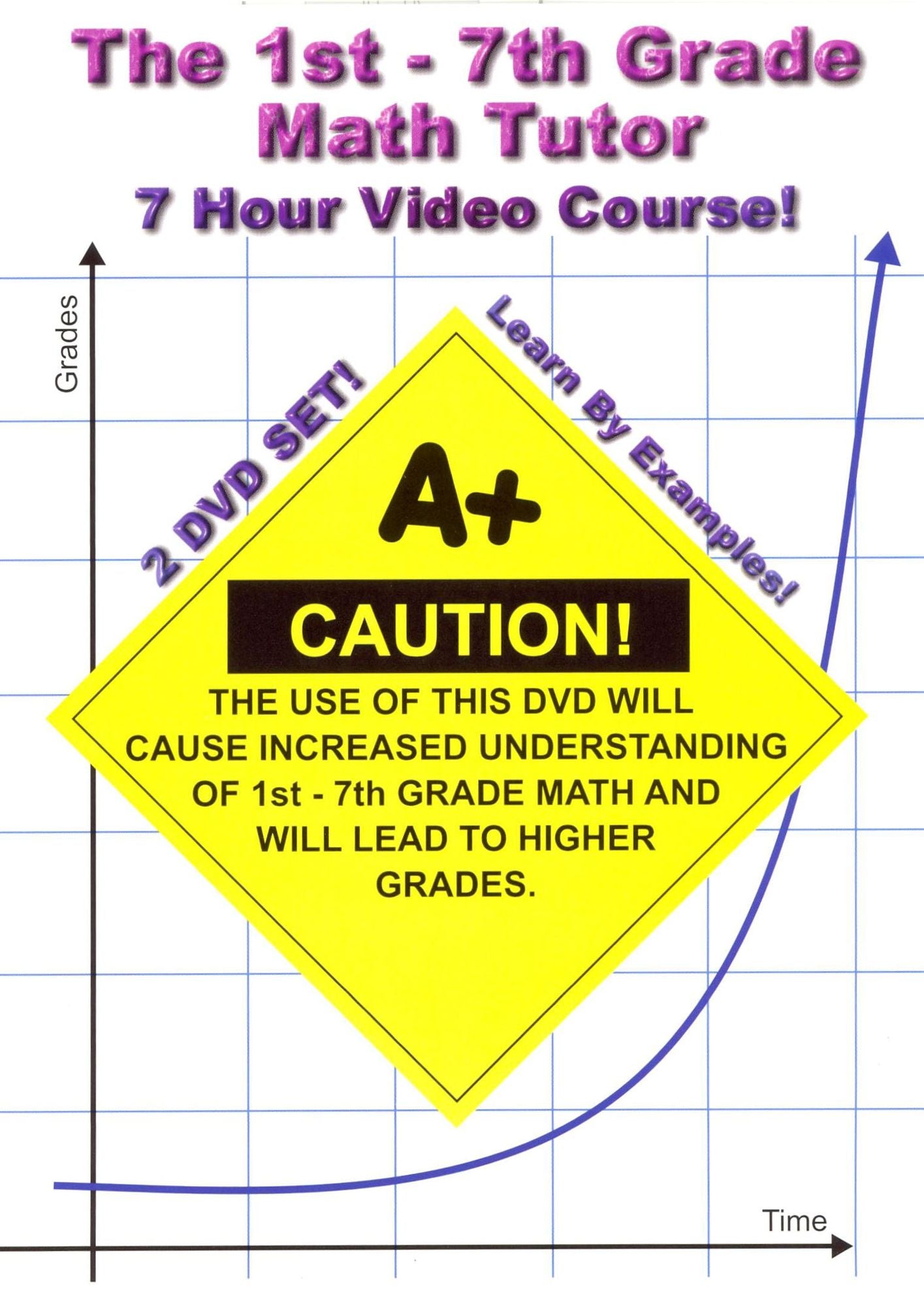 The 1st-7th Grade Math Tutor [2 Discs]