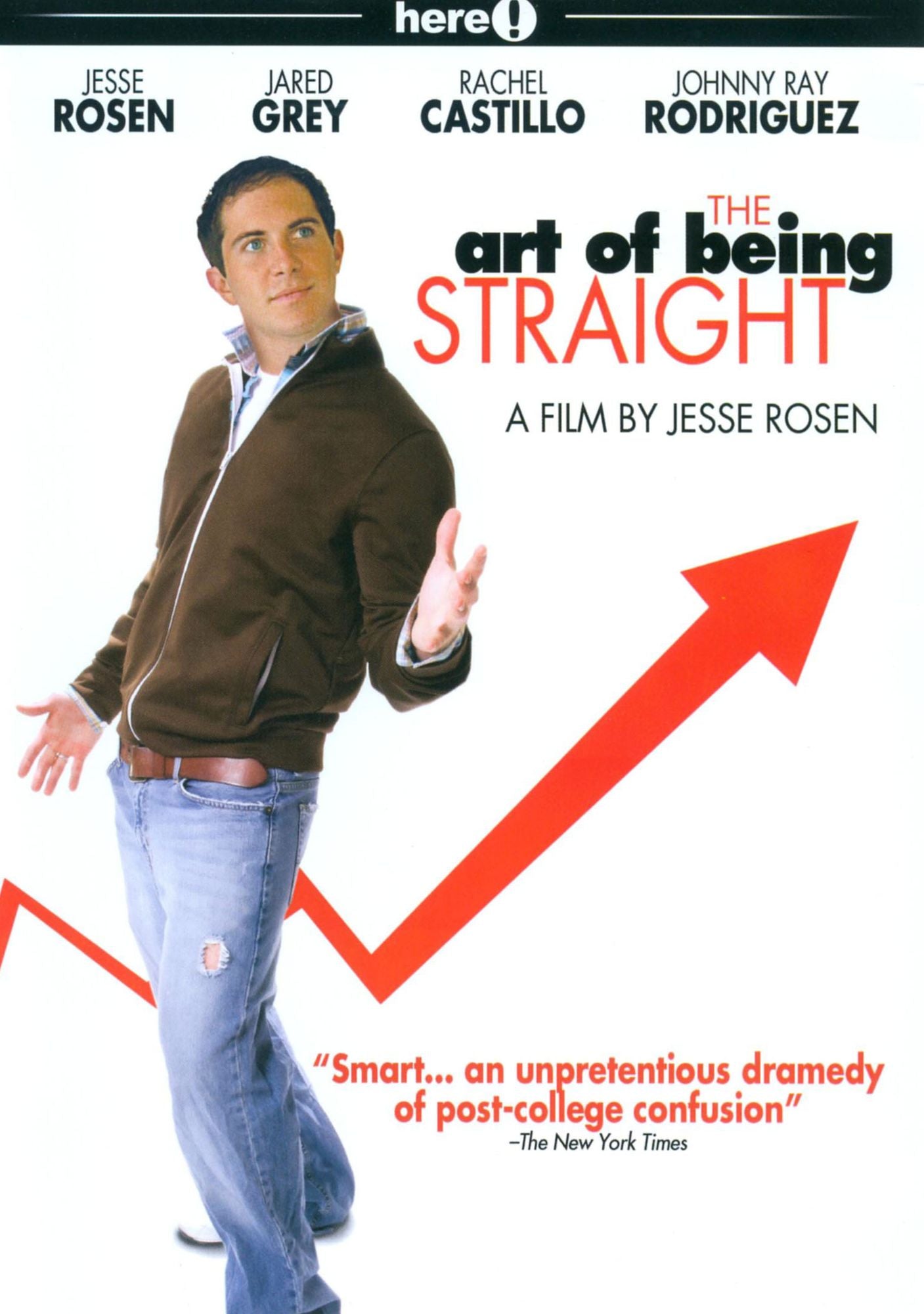 The Art of Being Straight