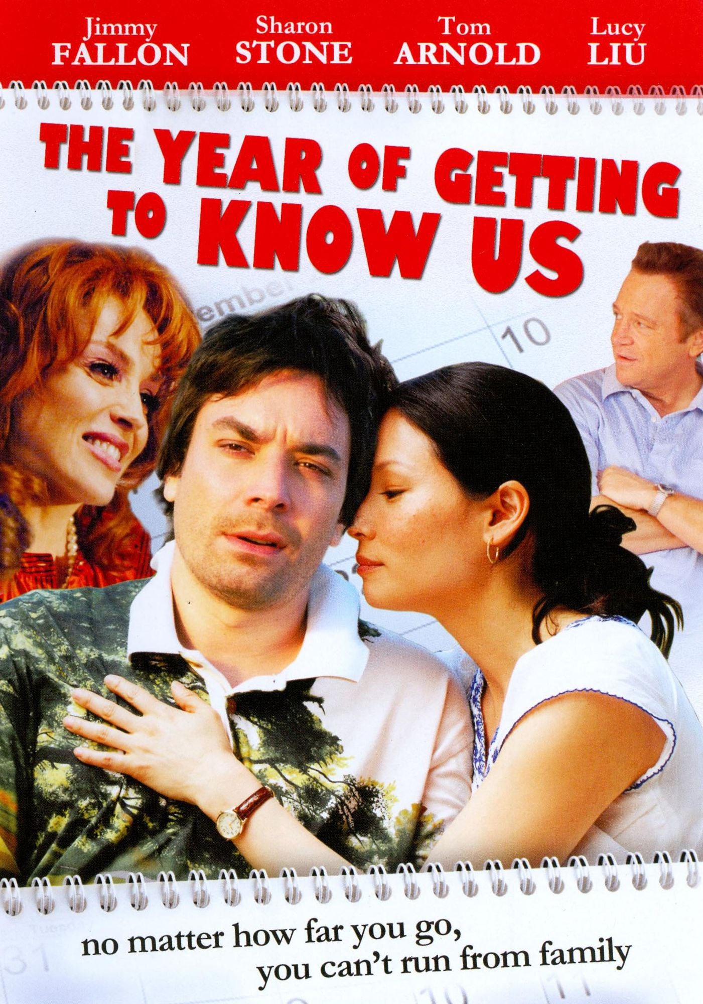 The Year of Getting to Know Us