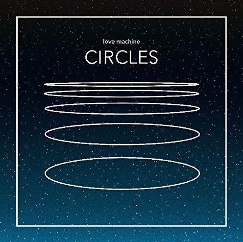 Circles