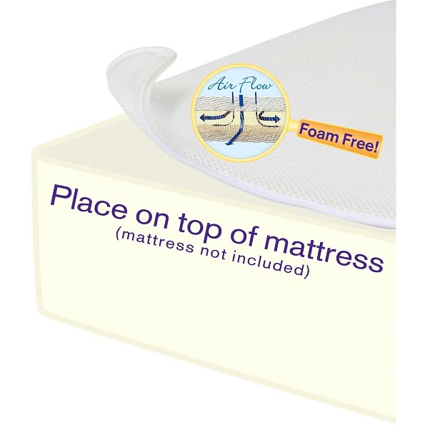 Dex Baby Products Breathe Free Miracle Mat