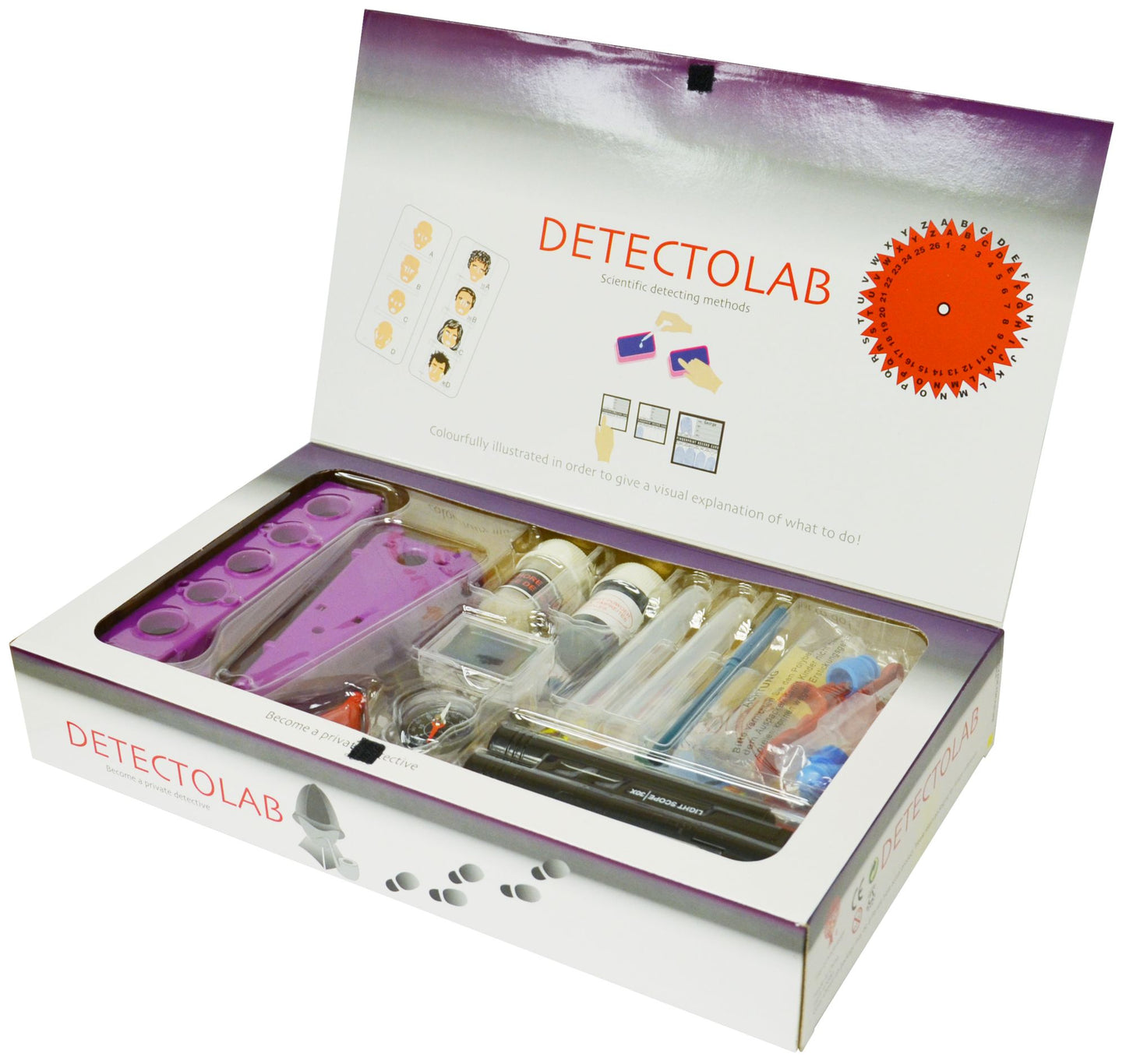 Detectolab