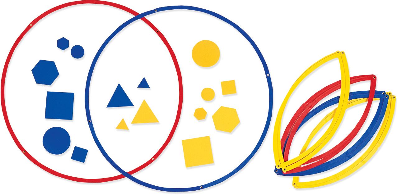 LEARNING RESOURCES LER1286 GROUPING CIRCLES-2/PK 20 DIAMETER