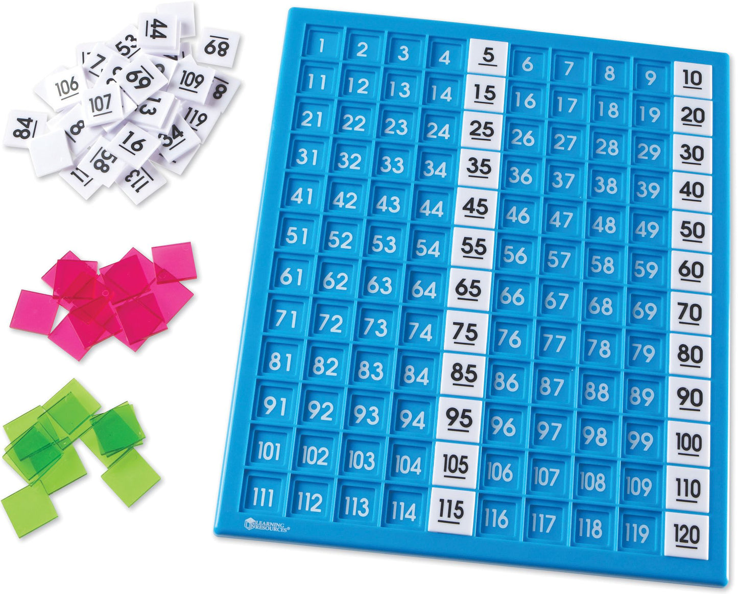 Learning Essentials 120 Number Board