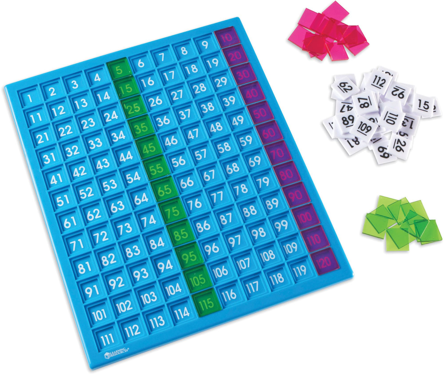 Learning Essentials 120 Number Board