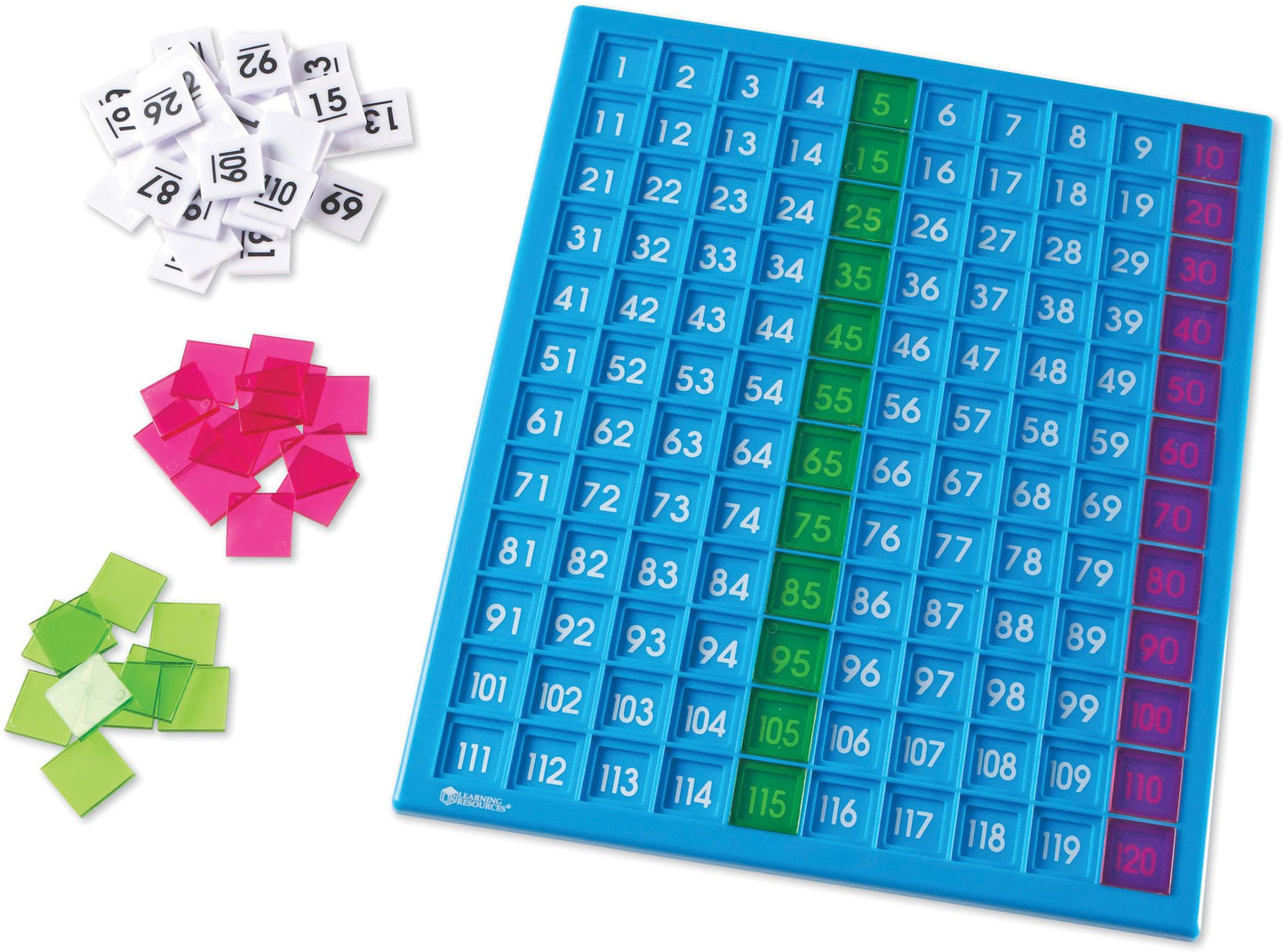 Learning Essentials 120 Number Board