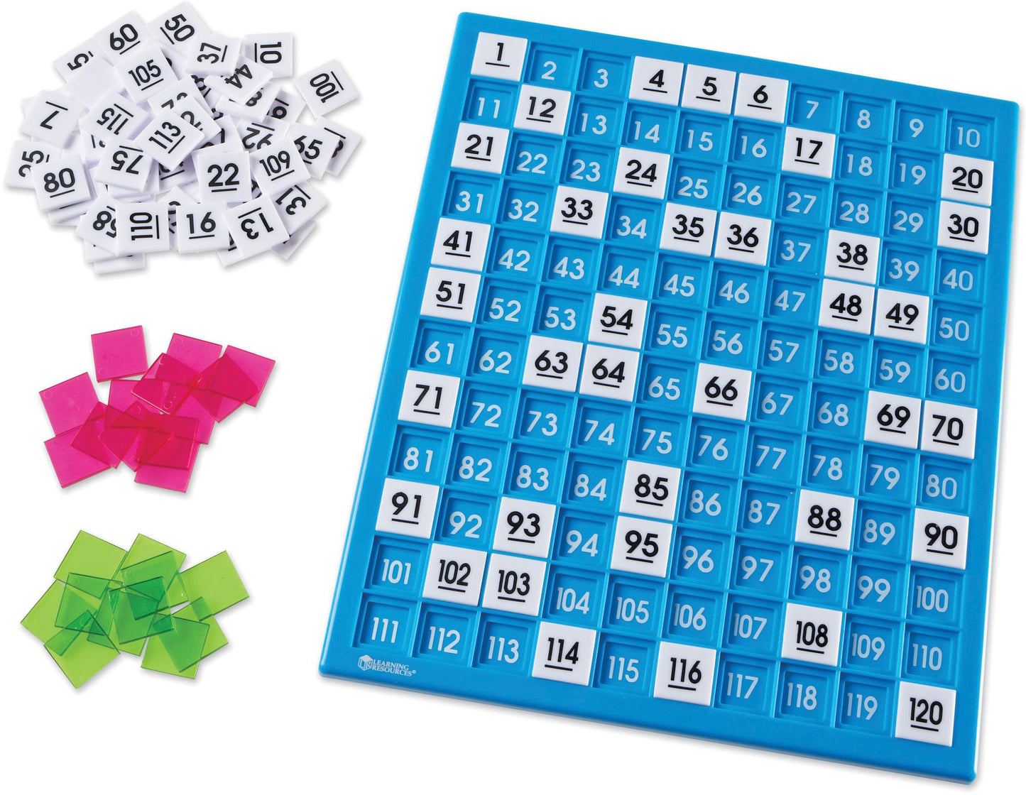 Learning Essentials 120 Number Board