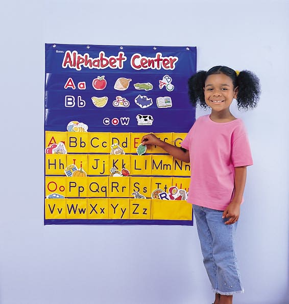 Alphabet Center Pocket Chart
