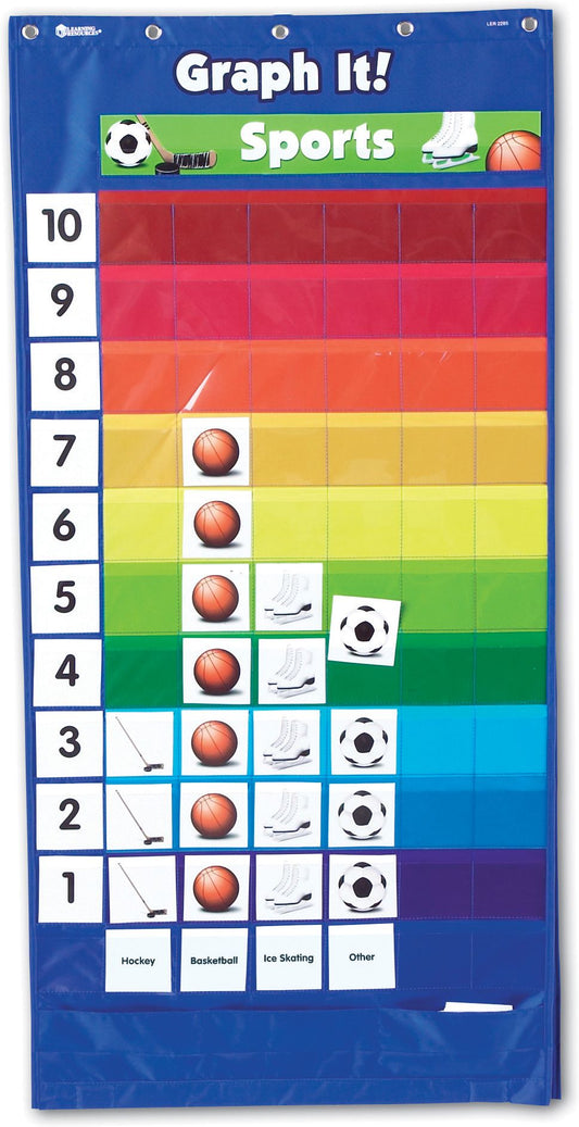Learning Resources LER2285 Double-Sided Graphing Pocket Chart