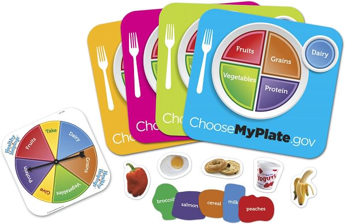 Healthy Helpings??? A Myplate Game