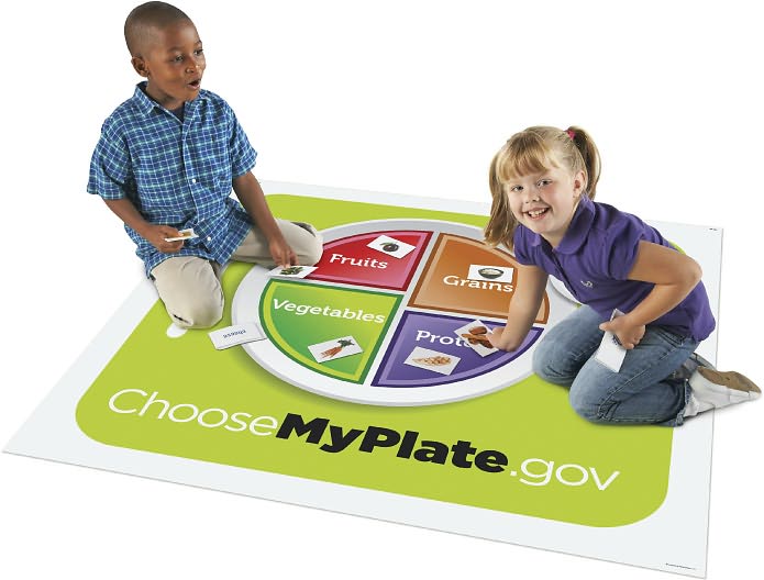 Healthy Helpings??? A Myplate Activity Mat