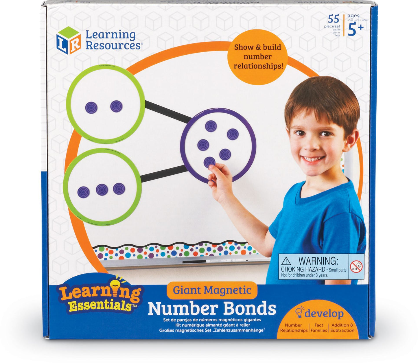 Learning Essentials Giant Magnetic Number Bonds