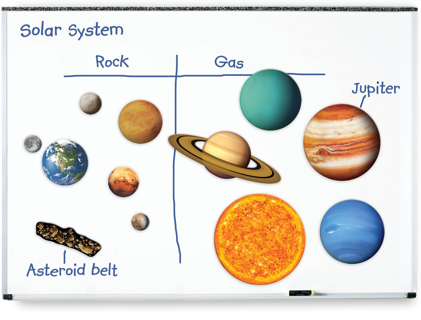 Learning Resources LER6040 Giant Magnetic Solar System