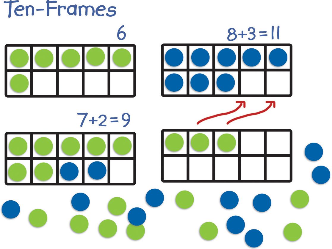 Learning Resources Giant Magnetic Ten-Frame Set