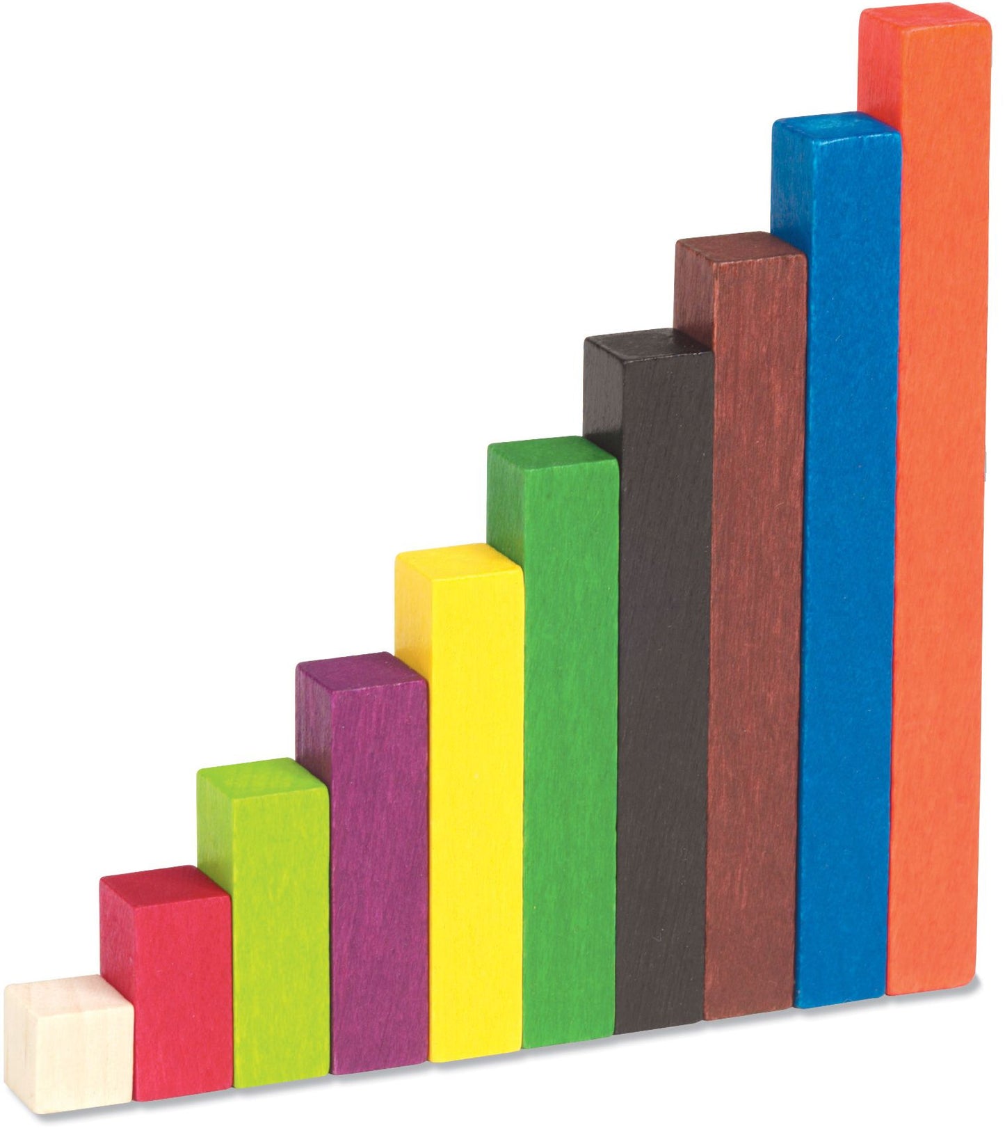 LEARNING RESOURCES LER7514 CUISENAIRE RODS SMALL GROUP WOOD-155/PK