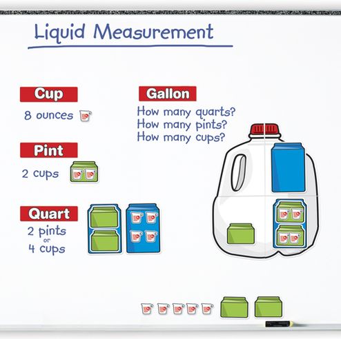 Giant Magnetic Gallon Set