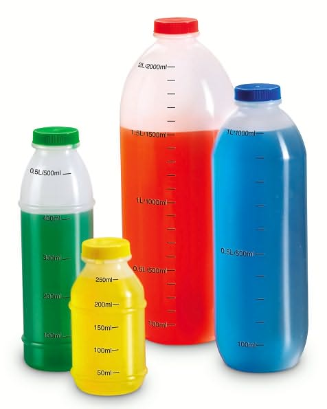 Liter Measurement Set