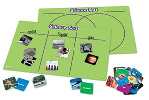 Learning Resources LER1642 Science Sort Activity Set